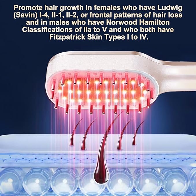 Laser Therapy Hair Growth Comb,FDA Cleared laser comb for hair growth,Red Light Electric Scalp Massager (Pink)