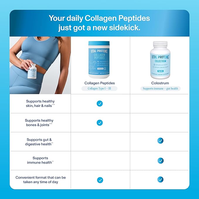 Vital Proteins Collagen Capsules Supplement (Type I, III) 360 Pills and Bovine Colostrum Supplement 90 Capsules