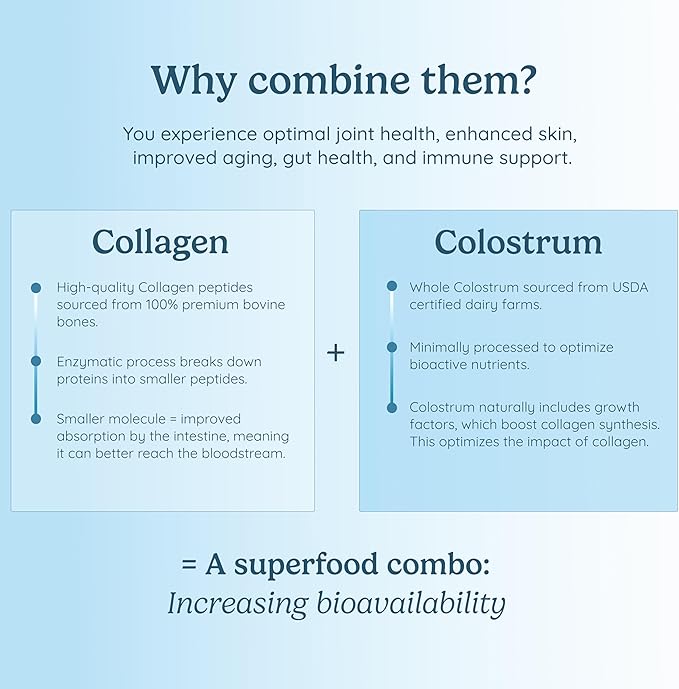 Bioactive Collagen w/Bovine Colostrum Powder + Grassfed Beef Liver Supplement Capsules