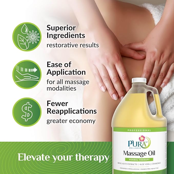 Herbal Massage Oil, Hypoallergenic Formula for Muscle Relief, Professional Deep Tissue Therapy, Massage Oil for Massage Therapy, Unscented Oil for Physical Therapy and Muscle Recovery, 128oz