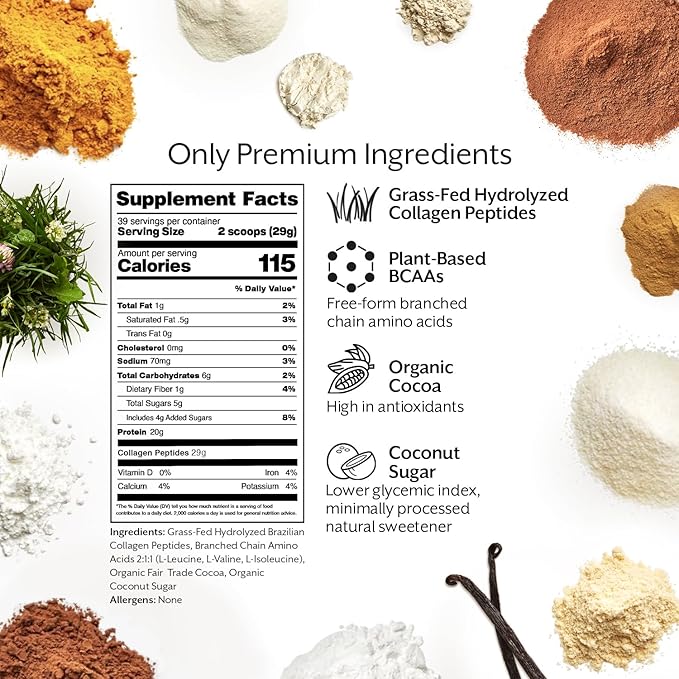 ProMix Nutrition Whey Protein Powder, Chocolate Peanut Butter - Grass-Fed - Post Workout Fitness & Nutrition Shakes, Smoothies, Baking & Cooking Recipes - Gluten-Free - 2.5 Pound (Pack of 1)