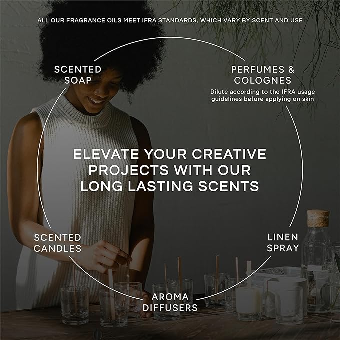 Eternal Essence Oils Floral Set of 6 Premium Fragrance Oils - Lavender, Lilac Lillies, Jasmine, Plumeria, Rose Garden, Magnolia Scented Oil - for Diffusers, Candle & Soap Making, & Aromatherapy