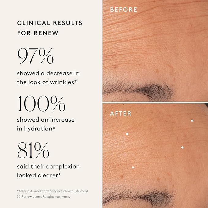 Naked & Thriving Restorative Night Routine | Renew Night Serum (30 mL) + Revive Eye Cream (15 mL) + Rejuvenate Face Oil (35 mL) with Peptides, Squalane, Hyaluronic Acid, and Fruit AHAs (Set of 3)