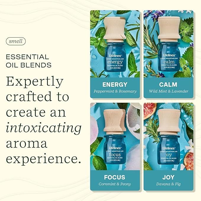 Lifelines Essential Oil Blends, 4-Pack - Blended Essential Oils with Precision Pump for Aromatherapy Diffusers - Long-Lasting Scented Fragrance - Crisp Mountain Air (Joy, Calm, Focus & Energy)
