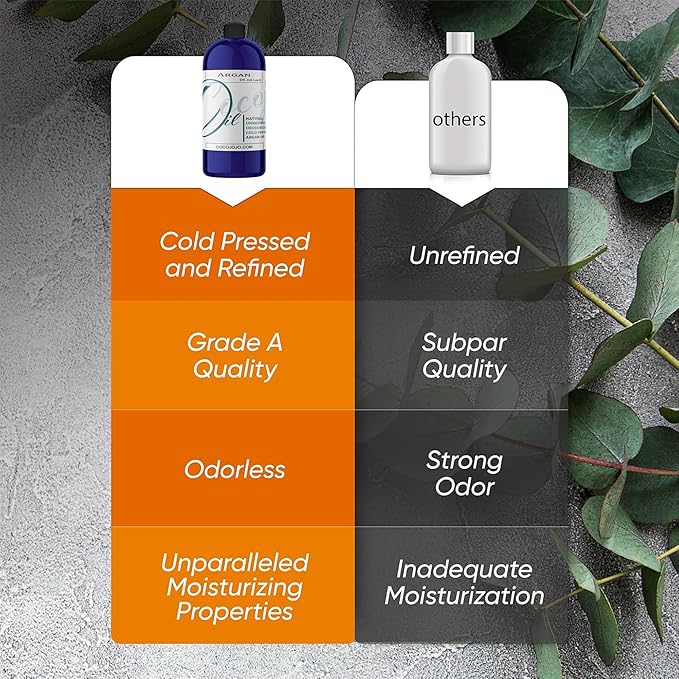 cocojojo Argan Oil Deodorized for Hair Treatment Oils, Pure Argan Oil for Face, Unrefined Unscented Cold Pressed Extra Virgin - 32 Oz - Packaging May Vary