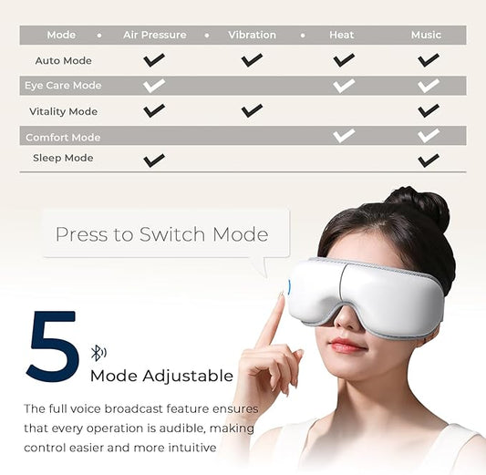 Eye Massager with Heat and Music, Heated Eye Mask with Bluetooth 180°Folding 5-Mode Voice Announcement Heating Massage for Sleep Travel Eyes Strain Relief, Pink