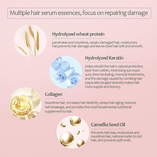 Wheat Protein Hair Mask Intensive Repair Treatment for Color-Treated，Damaged Hair Strengthens, Boosts Elasticity, Adds Volume, Locks in Moisture 16.9 Fl Oz
