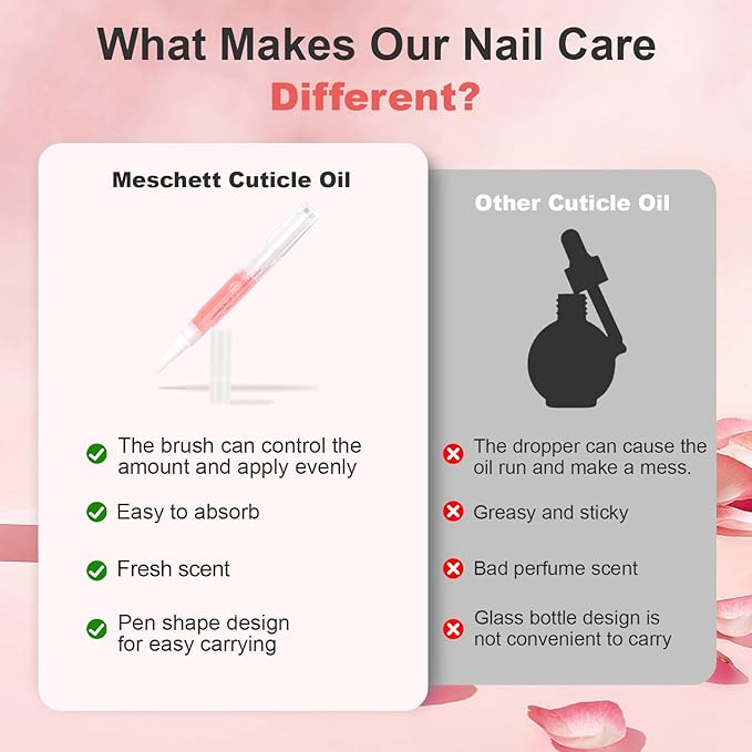 Meschett 3PCS Nail Cuticle Oil Pens with Nail File, Cuticle Oil for Nails from Natural, Nail Oil Cuticle for Cracked and Dry Nail(Lemon & Lily & Cherry Flavor)
