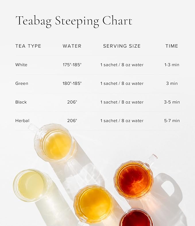 Art of Tea | Organic Egyptian Chamomile Tea Bags - Caffeine Free Herbal Tea | 50 Eco Friendly Pyramid Tea Bag Sachets