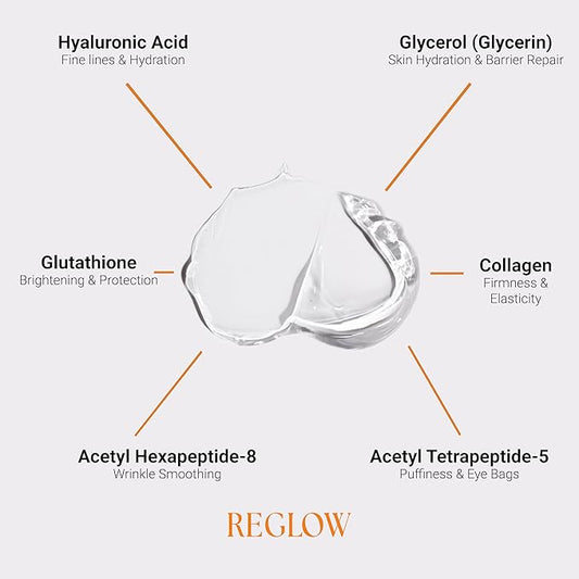 RESTORE BIO-HydroGel Micro-Infusion Eye Patches | Anti-Aging Eye Masks with Hyaluronic Acid, Collagen, Glutathione & Peptides | Reduce Wrinkles, Brighten Dark Circles & Hydrate | 4 Pairs
