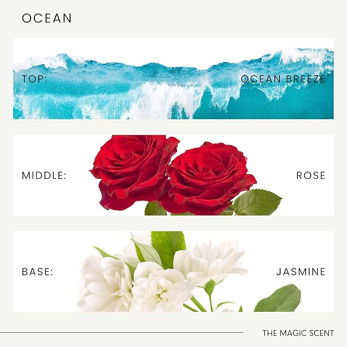 Ocean Oils for Diffuser - HVAC, Cold-Air, & Ultrasonic Diffuser Oil Inspired by Bali - Essential Oils for Diffusers Aromatherapy - 8.5 fl oz, 250 mL