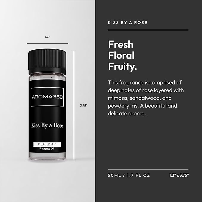 Kiss by a Rose Pro Pod 50ML