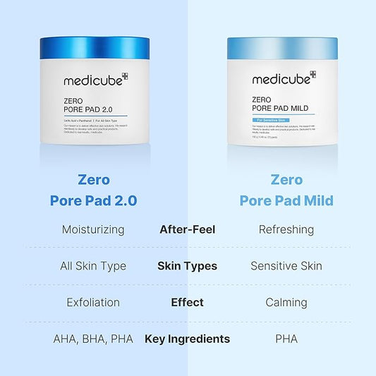 Medicube Zero Pore Pads Mild 2.0 (70 Pads) - Gentle Calming Toner Pads for Exfoliation, Minimizing Pores, and Blackhead Removal with PHA - Ideal for All Skin Types - Korean Skin Care