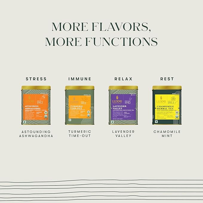 Luxmi Estates - Indian Passion - Organic Mango Passion Fruit Green Tea - 50 Tea Bags | With Mango & Passion Fruit | Brew as Iced Tea or Hot