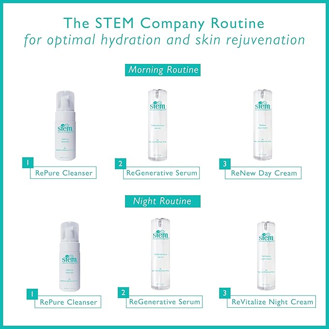 STEM Revitalize Night Cream, Facial Moisturizer, Luxury Skin Care, Face Moisturizer for Women, Peptides Serum, Antioxidant Support Overnight Face Mask & Cream, 1oz Bottle