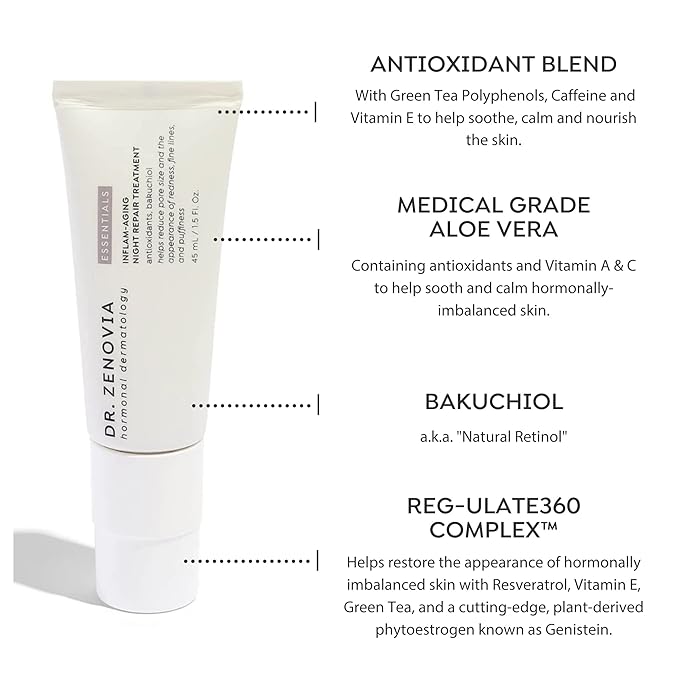 Dr. Zenovia Hormonal Dermatology Inflam-Aging Night Repair Treatment - Skin Firming And Tightening Lotion