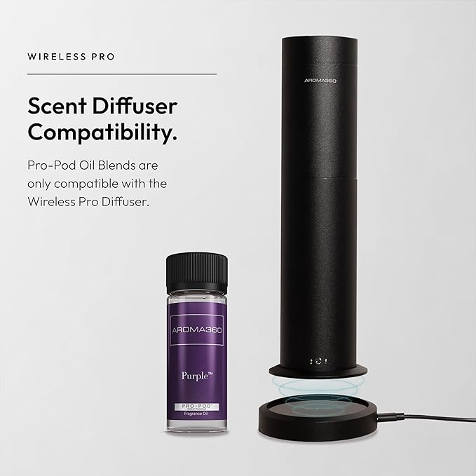 Purple Pro Pod 50ML