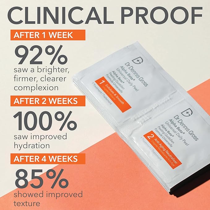 Dr. Dennis Gross Alpha Beta Universal Daily Peel 60 Treatments