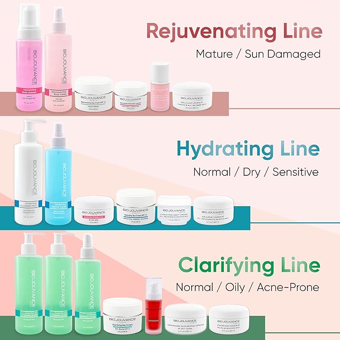 Hydrating Night Cream 1oz / 30ml - For Normal/Dry/Sensitive Skin | Anti Aging Face Moisturizer Hydrating Lotion | Daily Facial Skin Care Treatment Regimen | Made in France