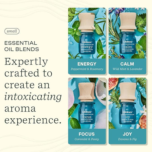 Lifelines Essential Oil Blends, 4-Pack - Blended Essential Oils with Precision Pump for Aromatherapy Diffusers - Long-Lasting Scented Fragrance - Crisp Mountain Air (Joy, Calm, Focus & Energy)