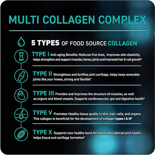Vital Vitamins Multi Collagen Capsules + Resveratrol Capsules