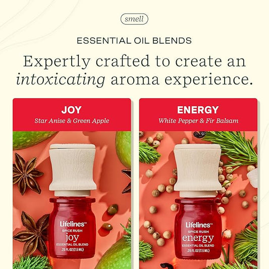Lifelines Essential Oil Blends, 2-Pack - Blended Essential Oils with Mess-Free Precision Pump for Aromatherapy Diffusers - Long-Lasting Scented Fragrance - Spice Rush (Joy & Energy)