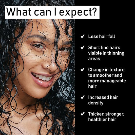 EVOLIS Promote Nourishing Treatment Mask - Deep Conditioning Hair Mask to Support Hair Growth - Hydrating Hair Mask for Dry, Damaged Hair - Travel Size (1 fl oz)